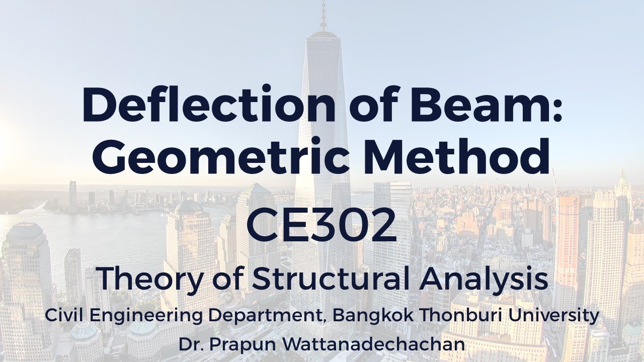 Deflections of Beam  Geometric Method