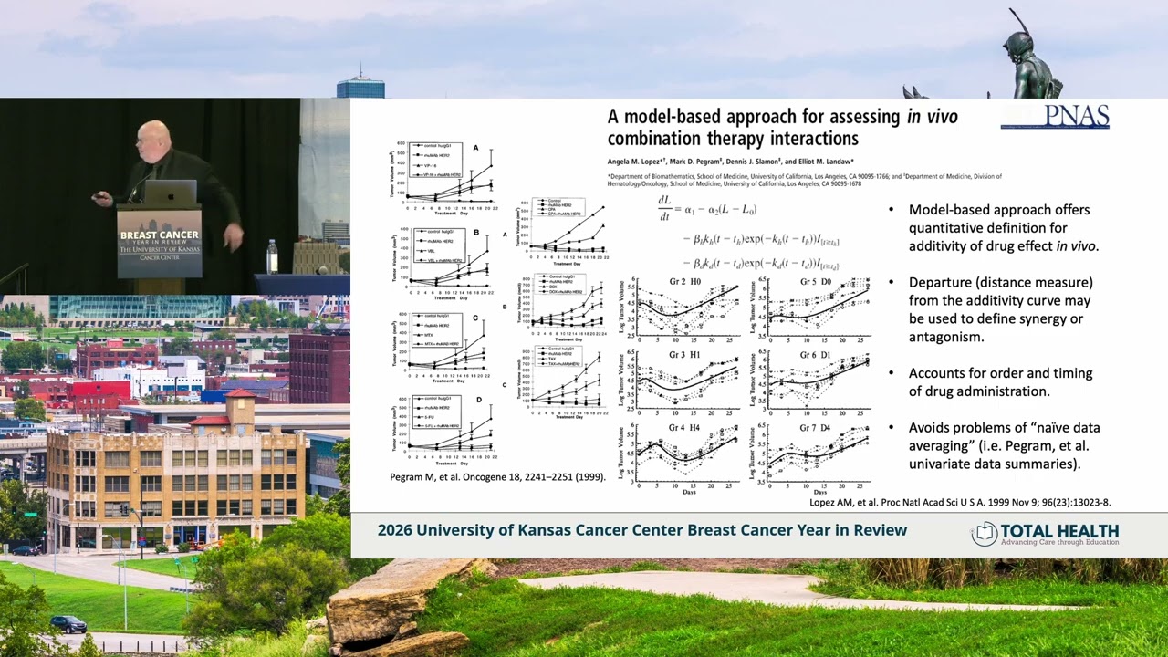 2026 U of K Breast Cancer Year in Review: Advances in HER2+ Early Breast Cancer - Dr Mark Pegram