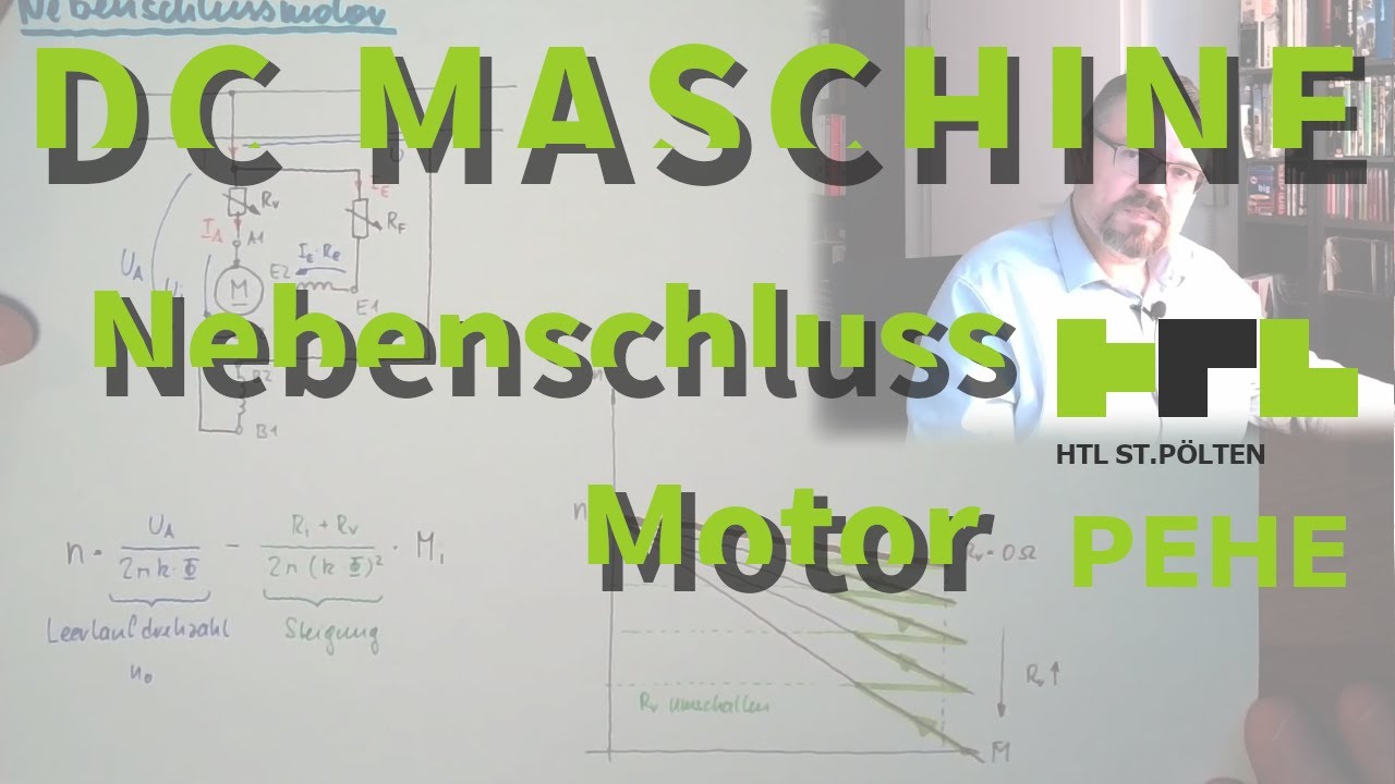 GSM 10: Nebenschlussmotor