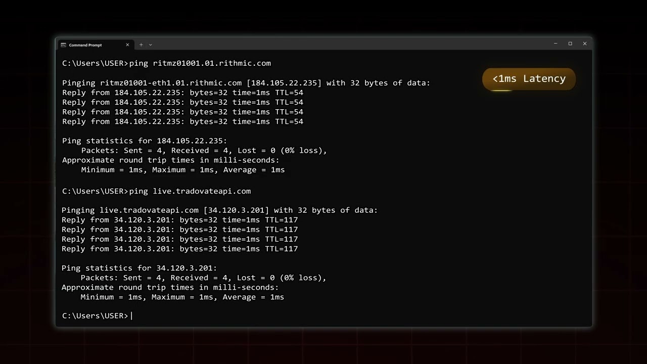 Get 1ms Latency with Trading VPS ⚡ | Ultra-Fast Execution for Traders