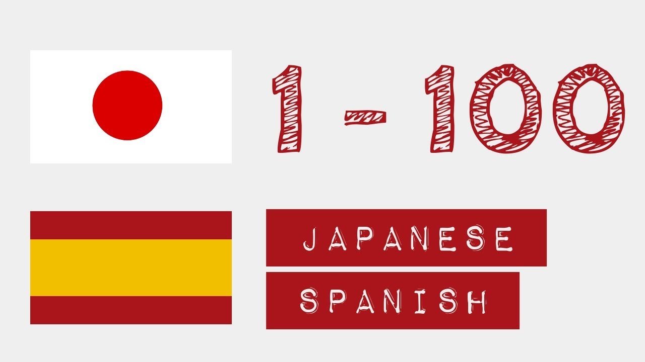 Números de 1 a 100 - japonés - Español