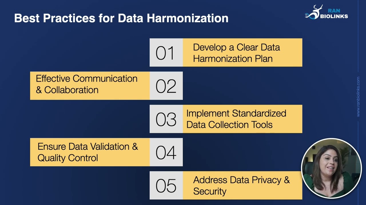 Data Harmonization In Clinical Research