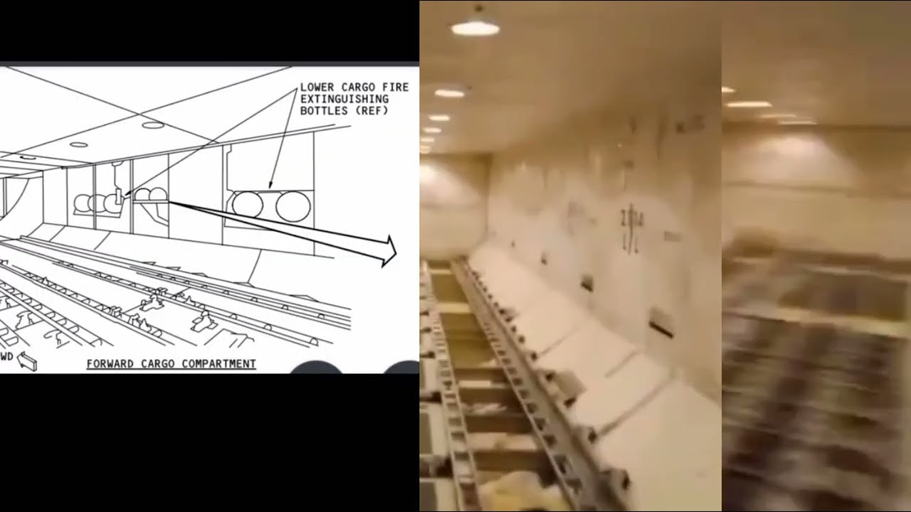 operational and system tests of Cargo smoke detection system of Boeing 777.