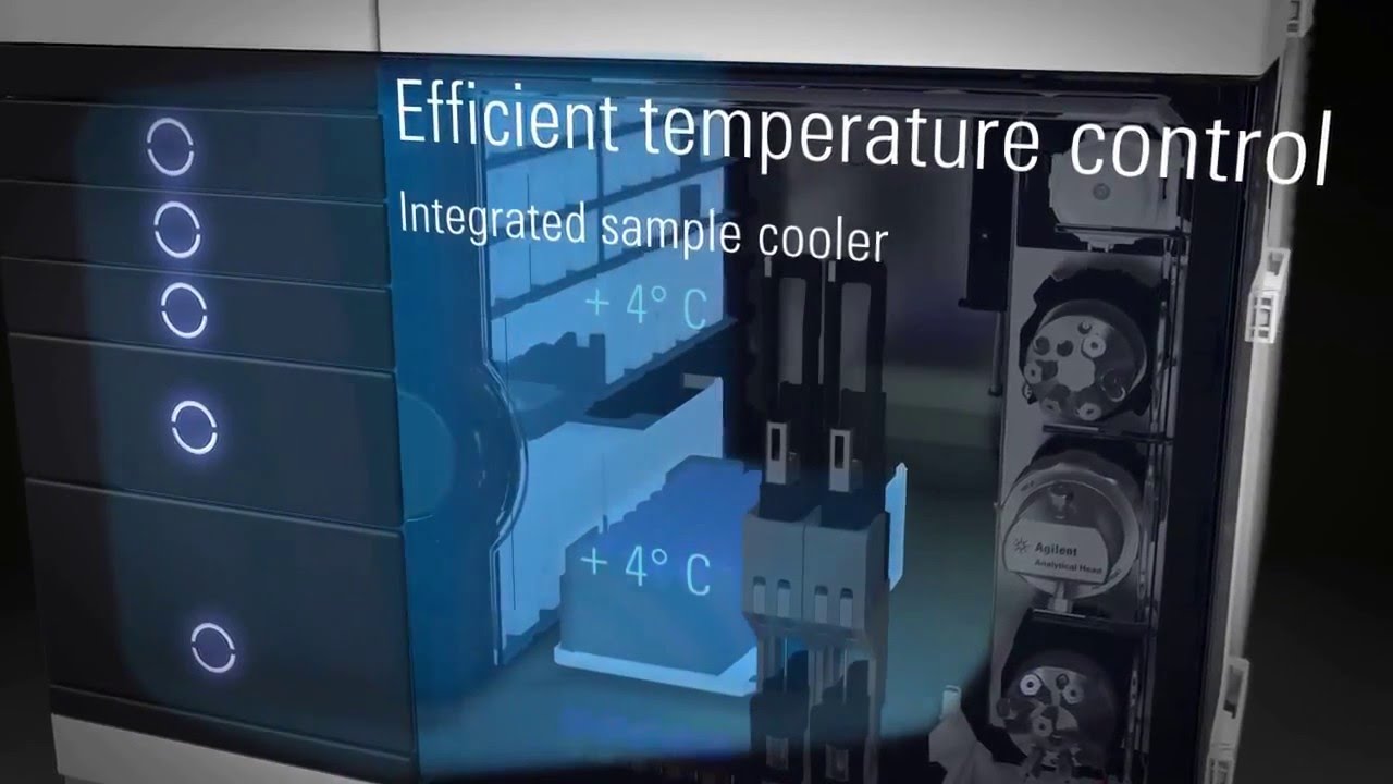 An autosampler like no other