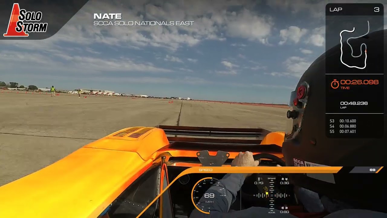 Nathan 2025 East Course