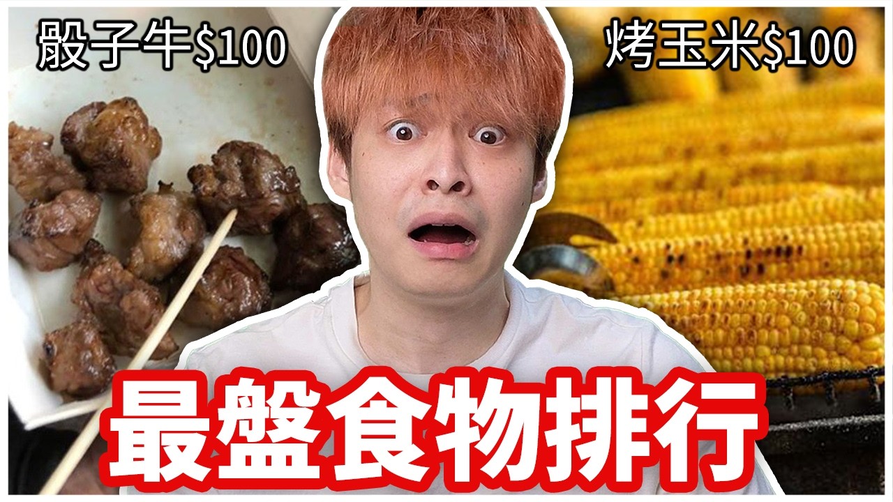 這食物的價格你覺得合理嗎？