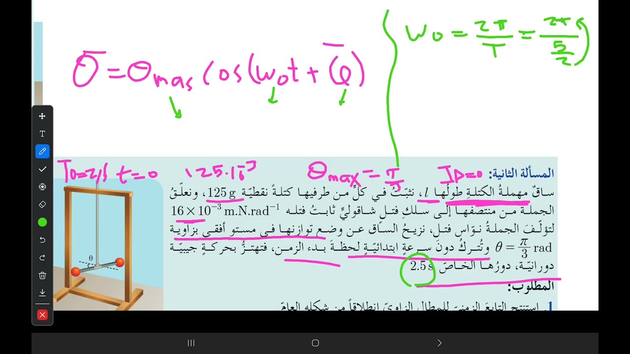مسائل نواس الفتل
