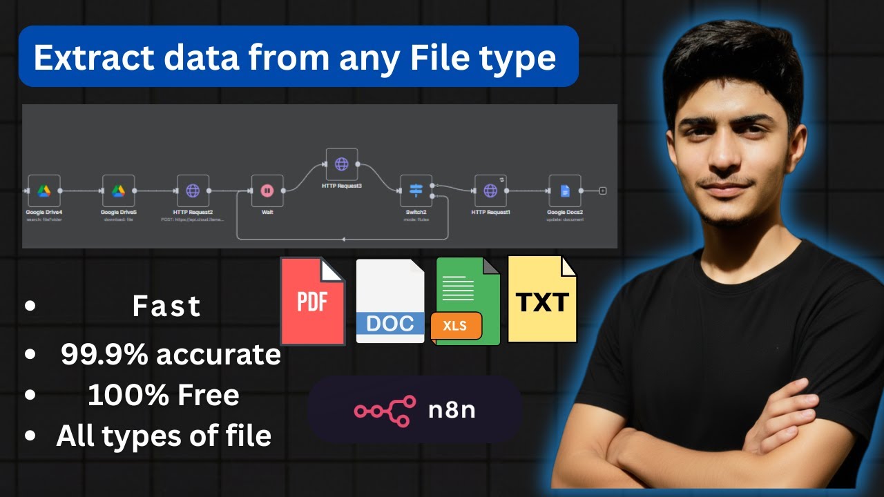 How to Extract Data from any Documents in n8n | PDFs, Images, Excel,  Docs