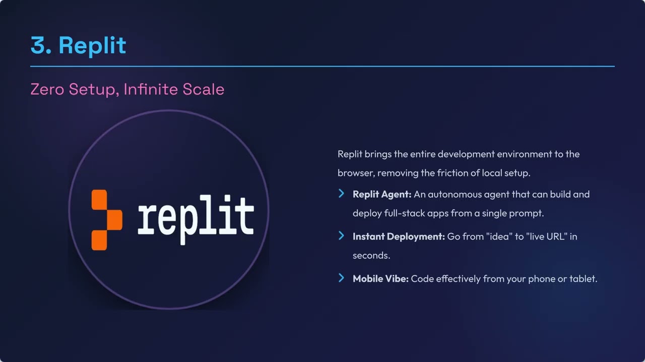 Top 5 AI Tools for Vibe Coding in 2025