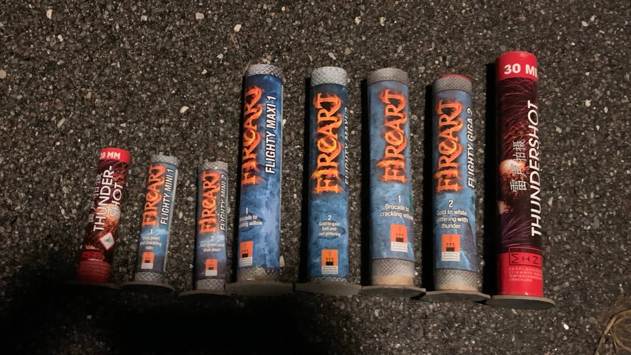 Thundershot fyrværkeri test 2023-2024