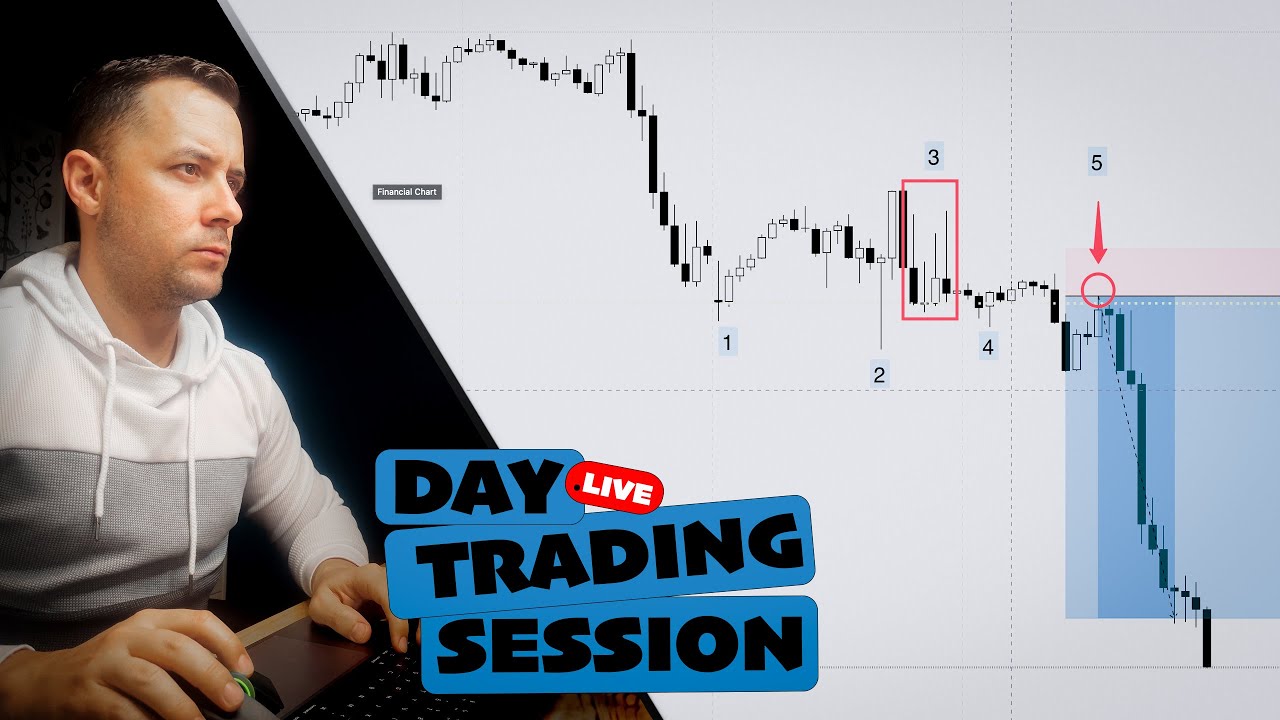 🔴📈 EN VIVO | Trading para Principiantes Estructura de Precio. (Liquidez)