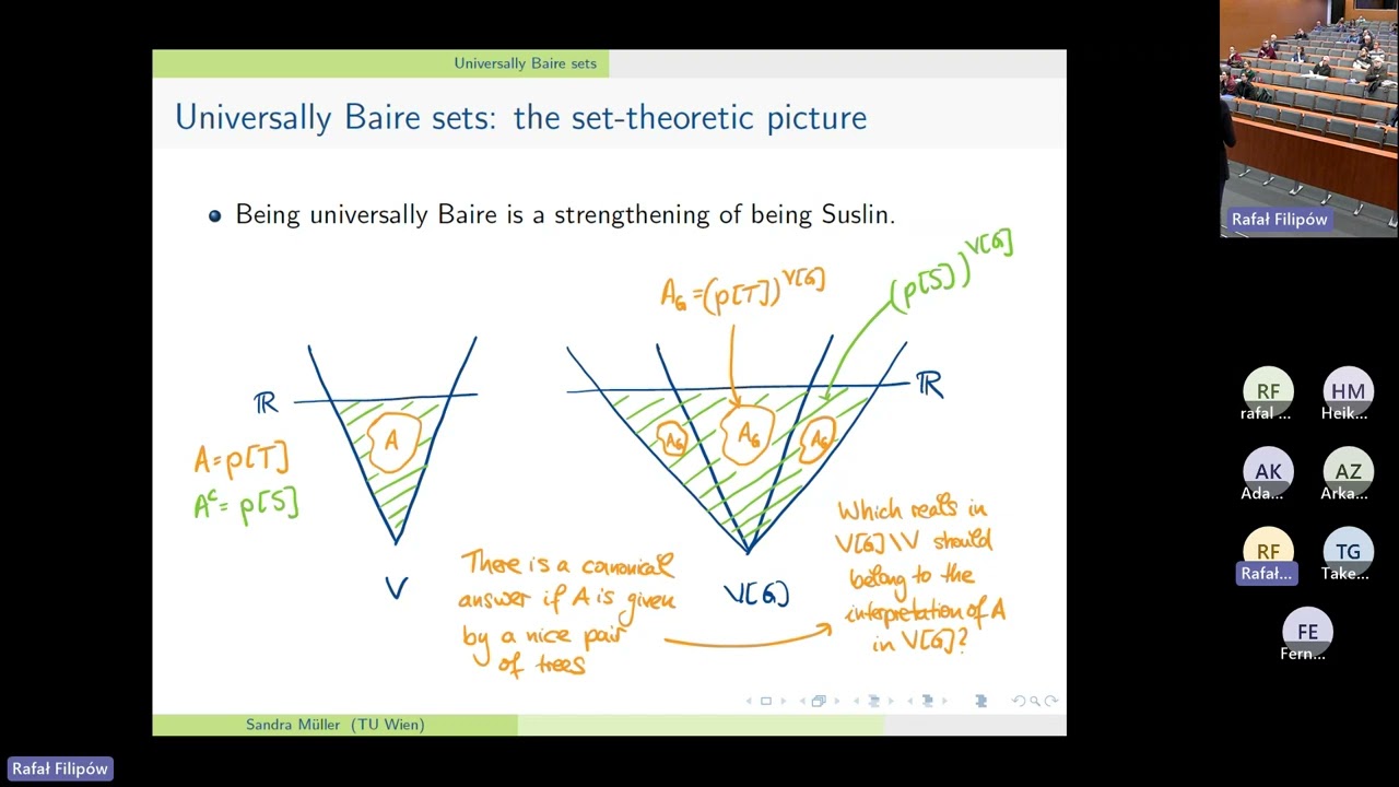 Sandra M&uuml;ller: Determinacy and generic absoluteness for definable powerset of universally Baire sets