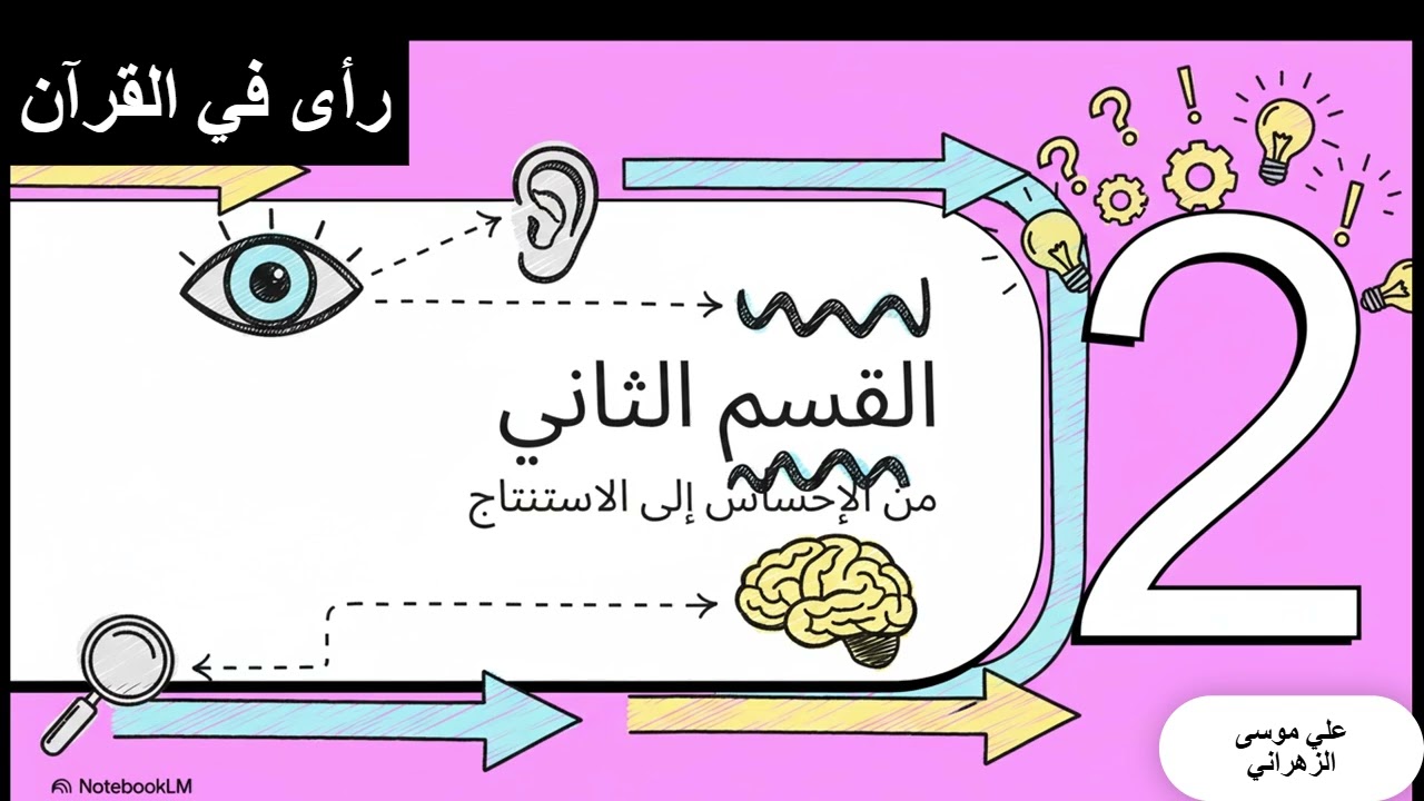 رأى في القرآن  ملخص