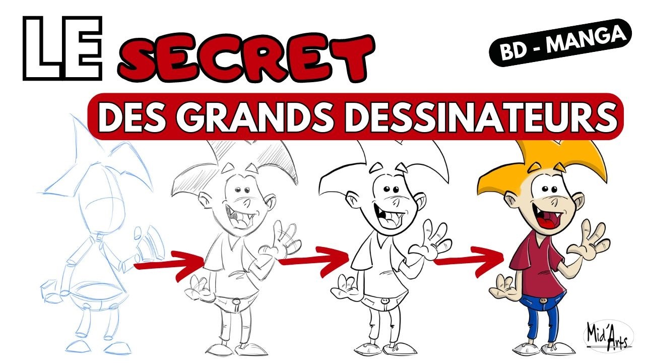 METHODE : L' outil indispensable pour créer ton personnage de BD ou de manga : le model sheet