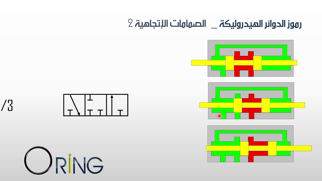 hydraulic symbols S07 Directional2