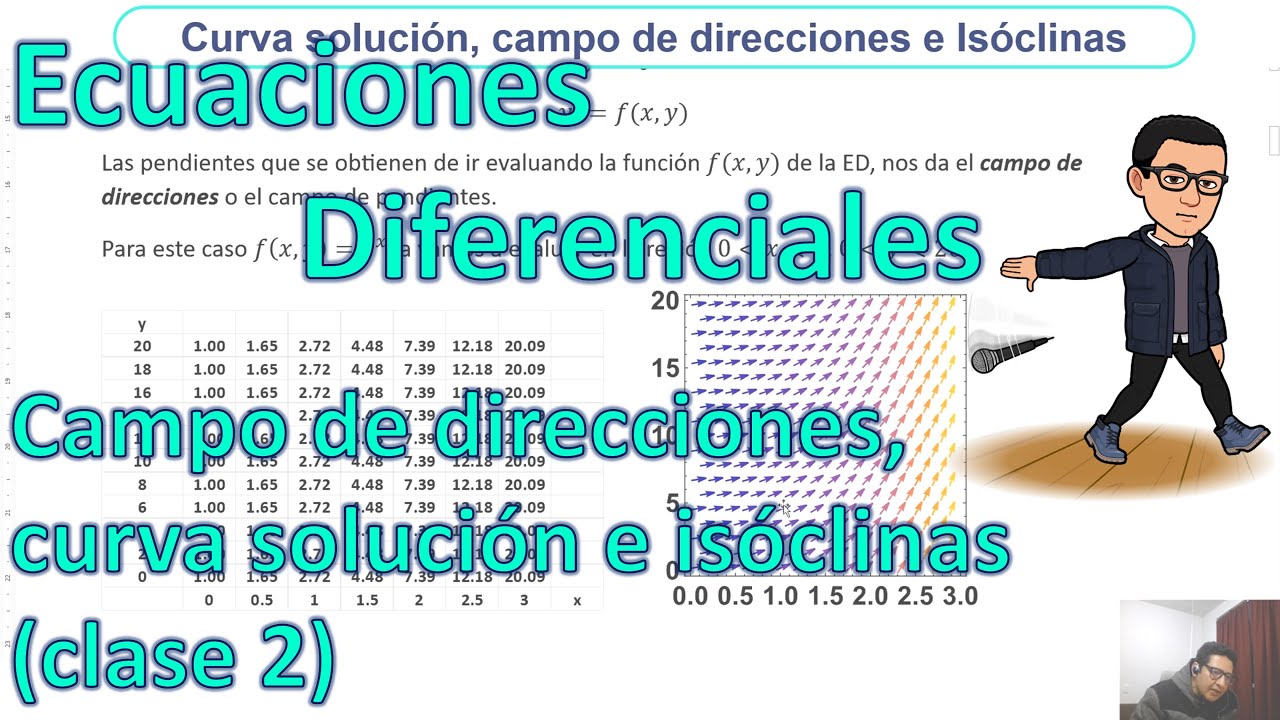 Ecuaciones Diferenciales - Campo de direcciones, curva solución e isóclinas (clase 2)