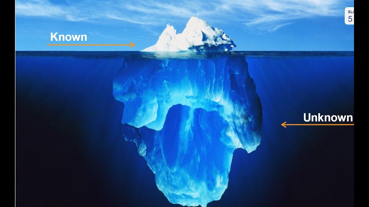 Comfort Zones part 1