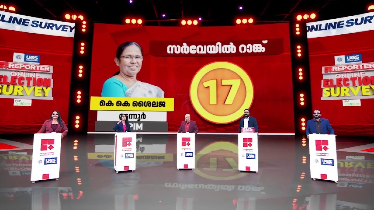 ശൈലജയുടെ റെക്കോര്‍ഡ് ഇത്തവണയും ആവര്‍ത്തിക്കുമോ? റിയാസിന് ജനങ്ങള്‍ നല്‍കിയ മാര്‍ക്ക് അറിയാം