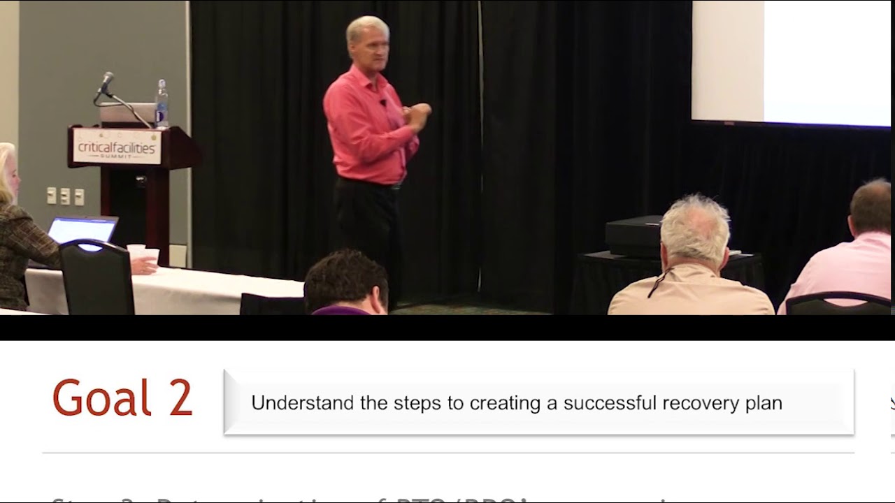 Creating a Successful Disaster Recovery Plan -  Steps 3&4