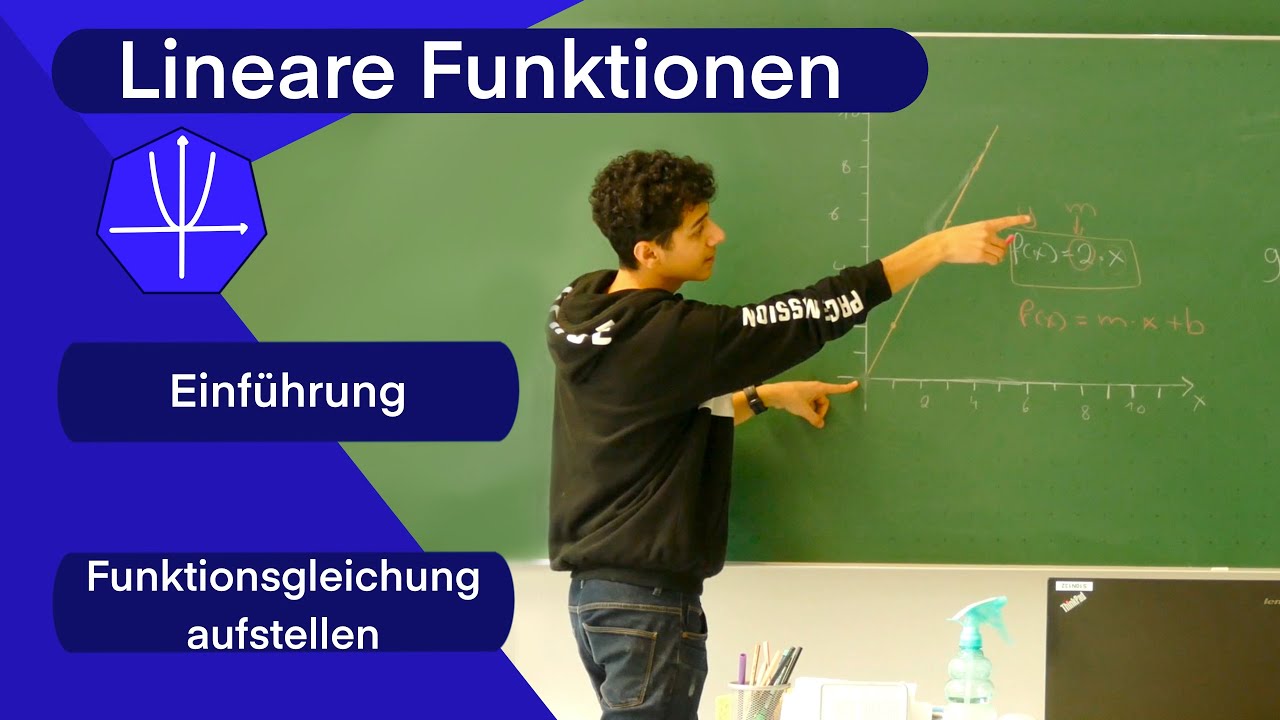 Lineare Funktionen f(x)=mx+b| So kommt ihr selber drauf!