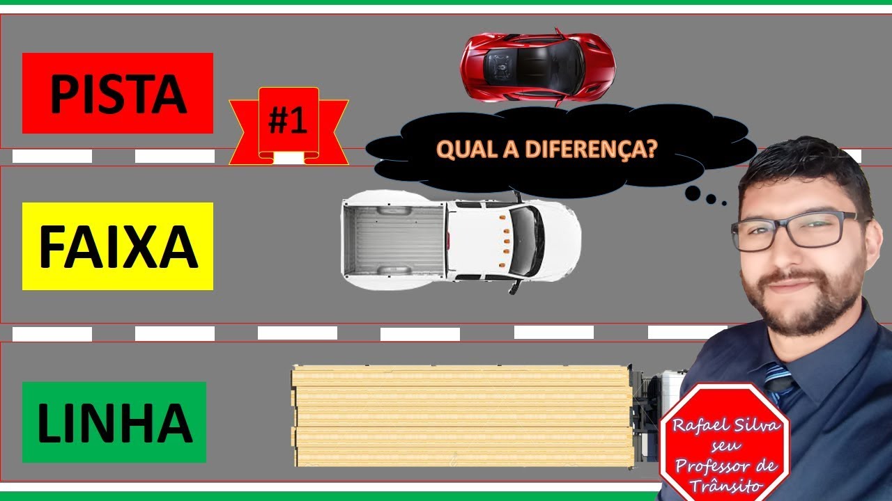 DIFERENÇA DE PISTA, FAIXA E LINHA DE DIVISÃO DE FLUXO