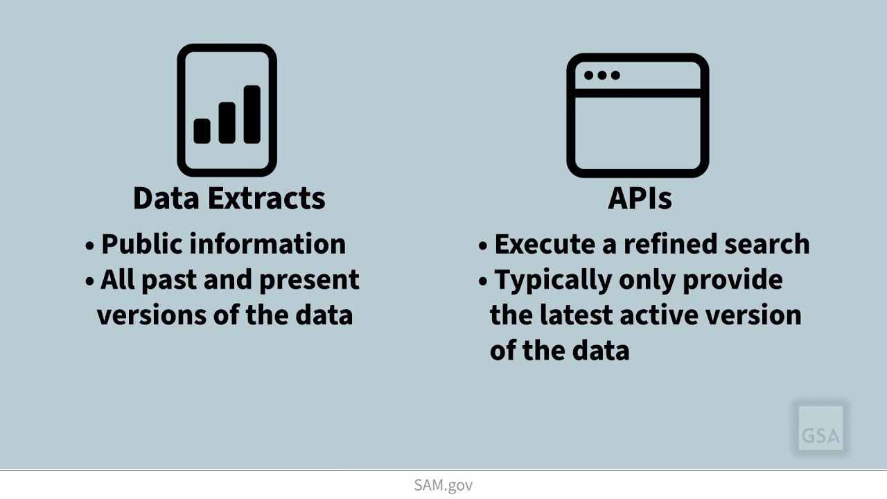 Data Extracts and APIs