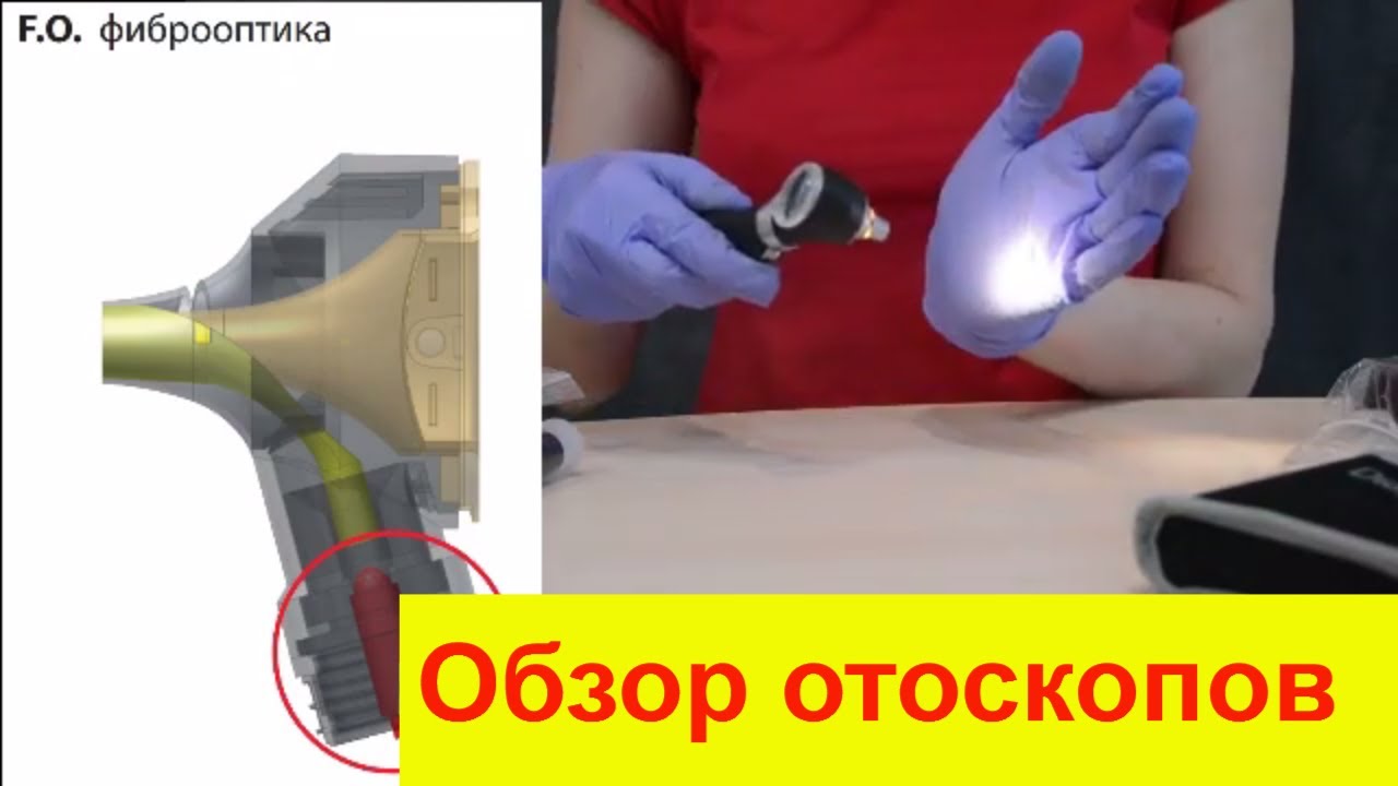 Обзор отоскопов KaWe. Вакуумная лампа, светодиодная лампа, LED, ксенон. Стандарт, Фиброоптика.