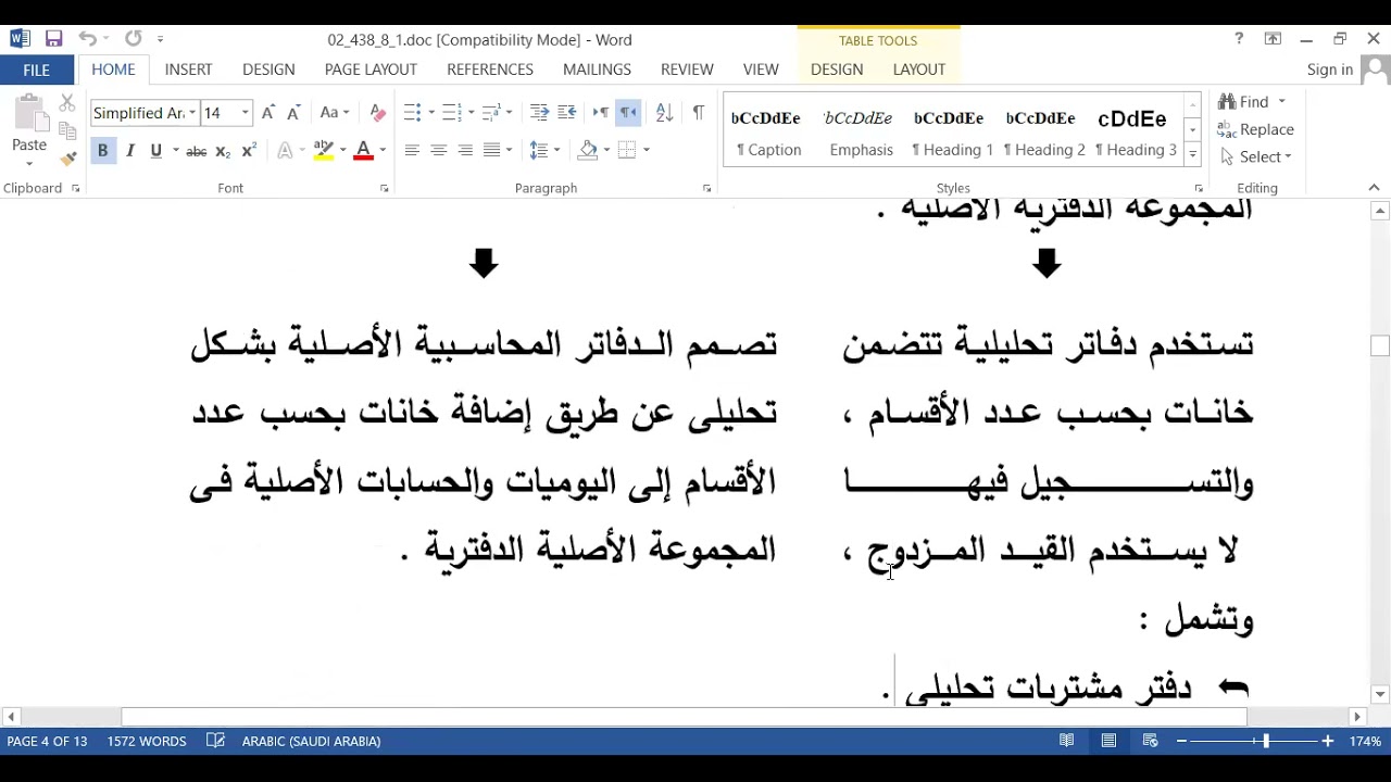 المحاسبة في المنشآت المتخصصة محاضرة 1 أ د آمال كمال 1409 علوم أعمال تعليم مدمج