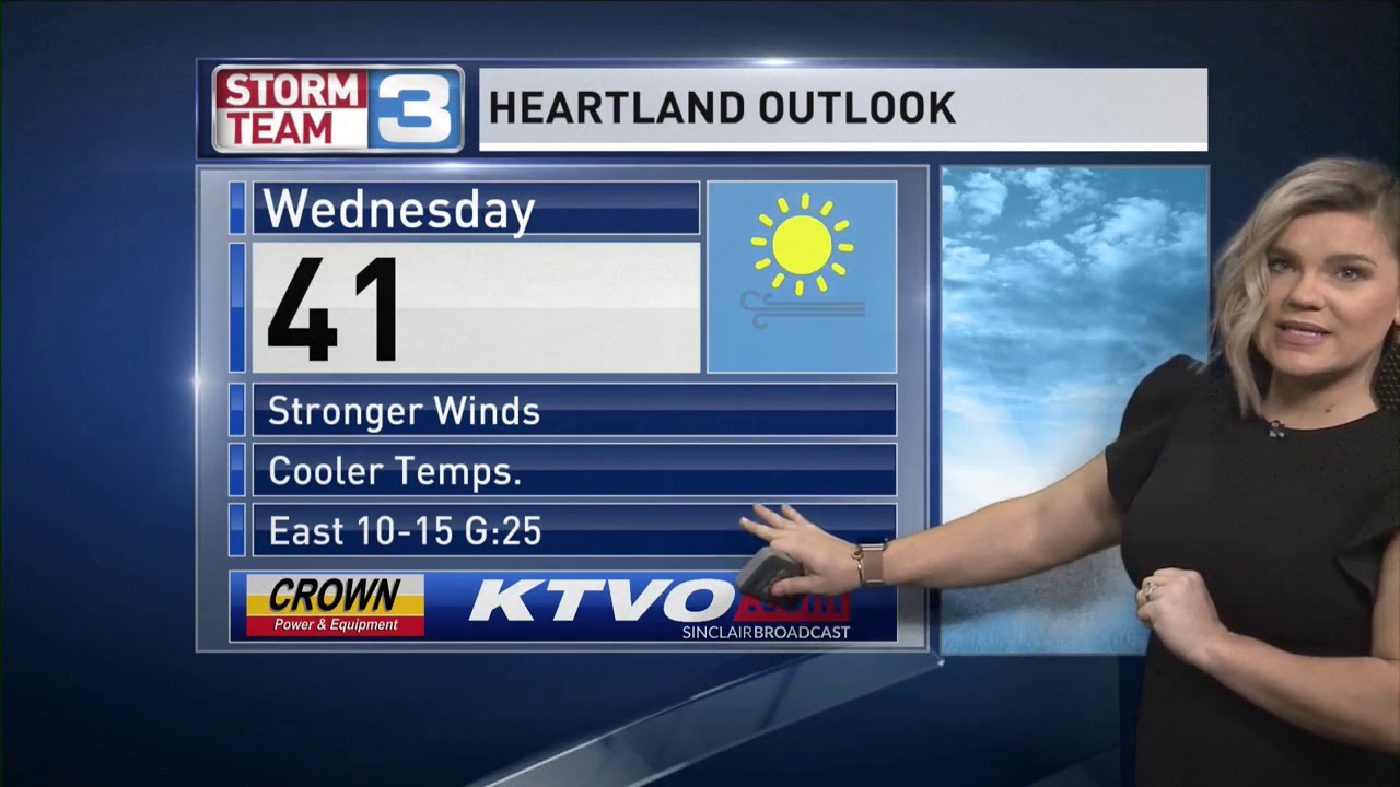 KTVO's Ela Soroka's Weather Forecast for January 7th, 2020