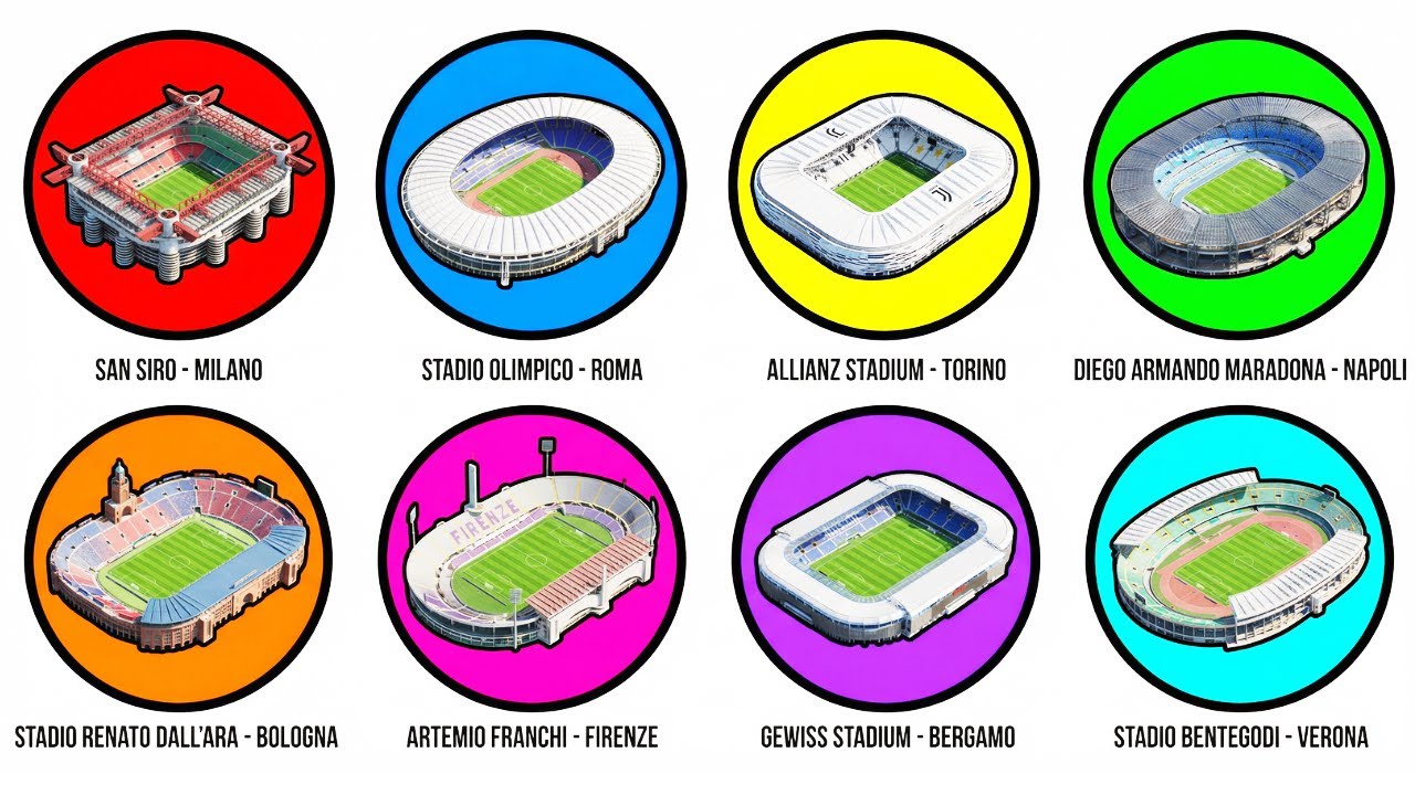 Ogni Stadio di Serie A Spiegato in 7 Minutes