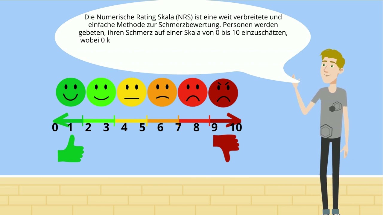 Schmerzmanagement 2