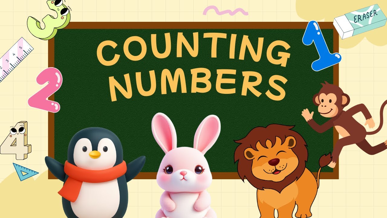 Number 1 to 20 | Kid's Educational Video | counting🏀 | Preschool Learning @CocoKidsLearningHub