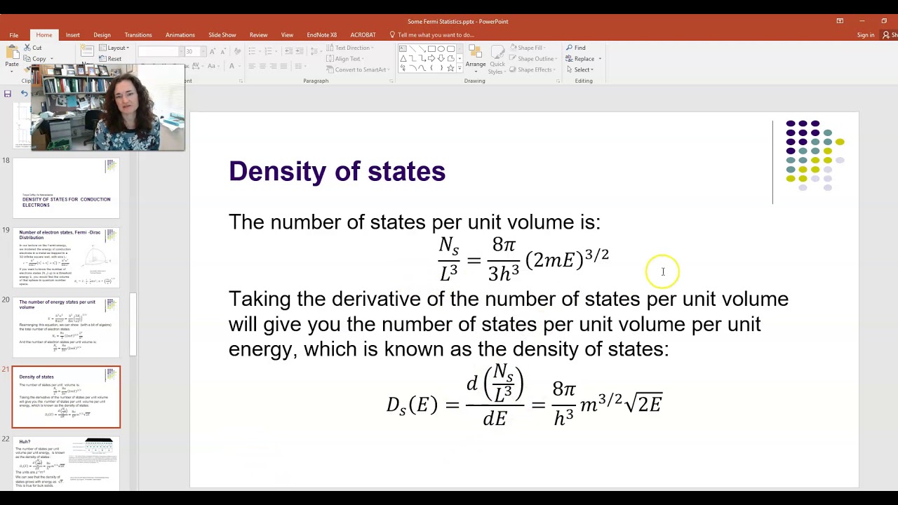 Density of states