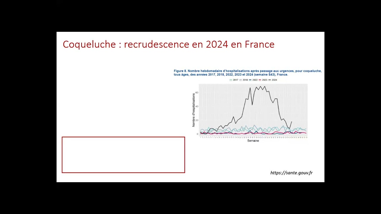 Actualités vaccinales (Pr Odile LAUNAY)