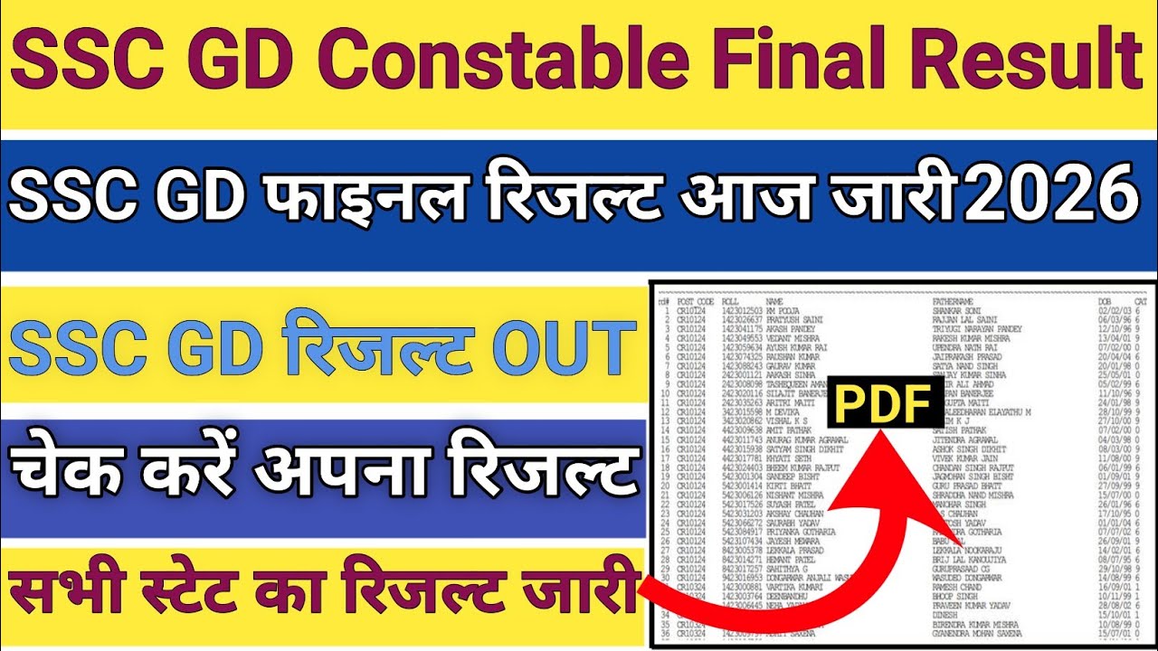 SSC GD Constable Final Result Date 2026 OUT 🎉 SSC GD Constable Final Result Kaise Dekhe 2025 ?
