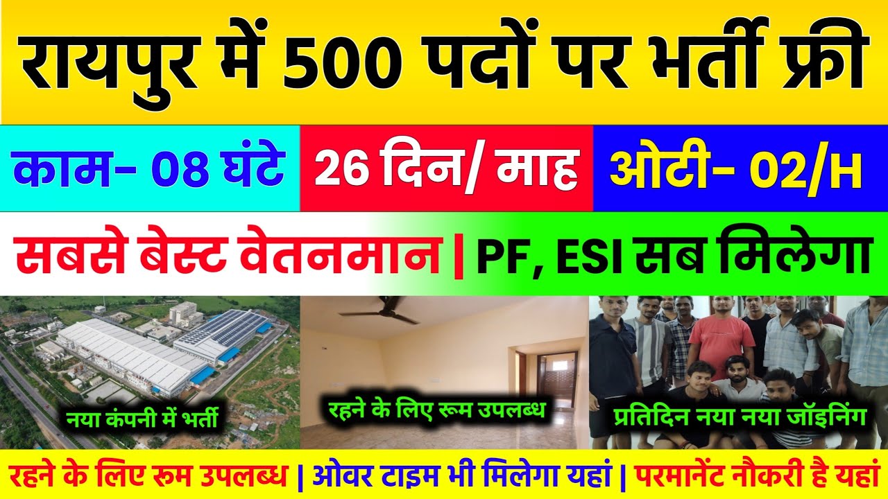 Raipur Job Vacancy 2026 | New Job in Raipur 2026