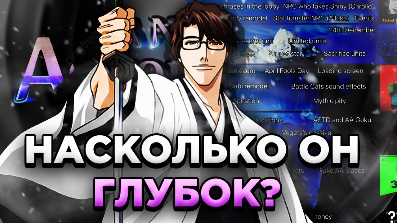 Айсберг Anime Adventures… Насколько он глубок???