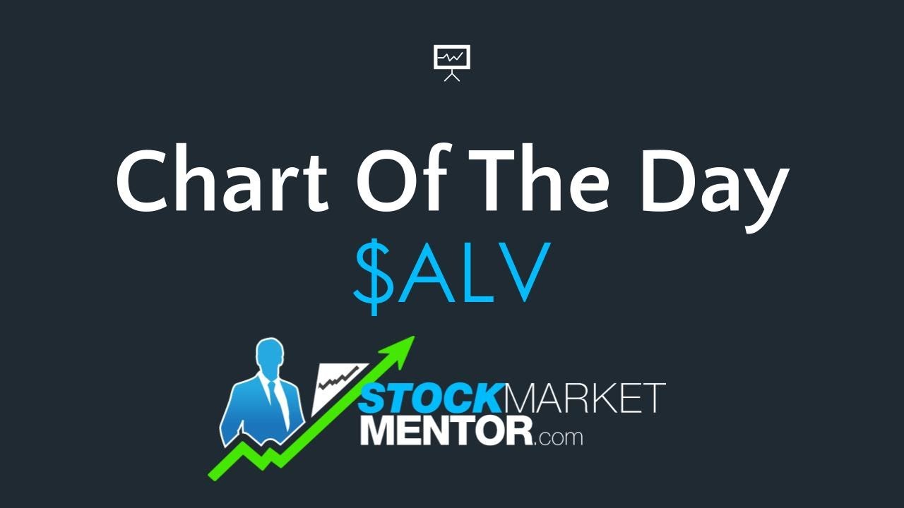 Here's your trade on Autoliv $ALV