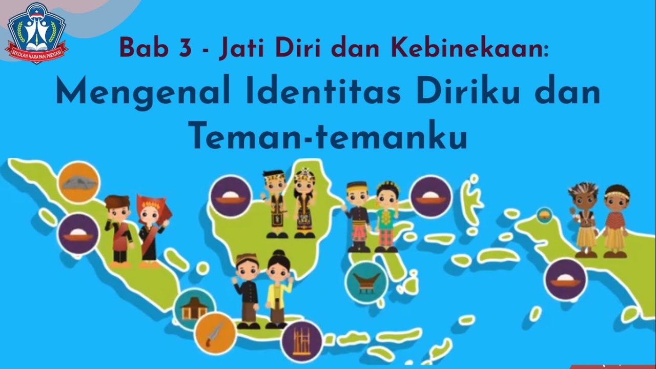Bab 3 Pendidikan Pancasila : Mengenal Identitas Diriku dan Teman-temanku - Kelas 1 Kurikulum Merdeka
