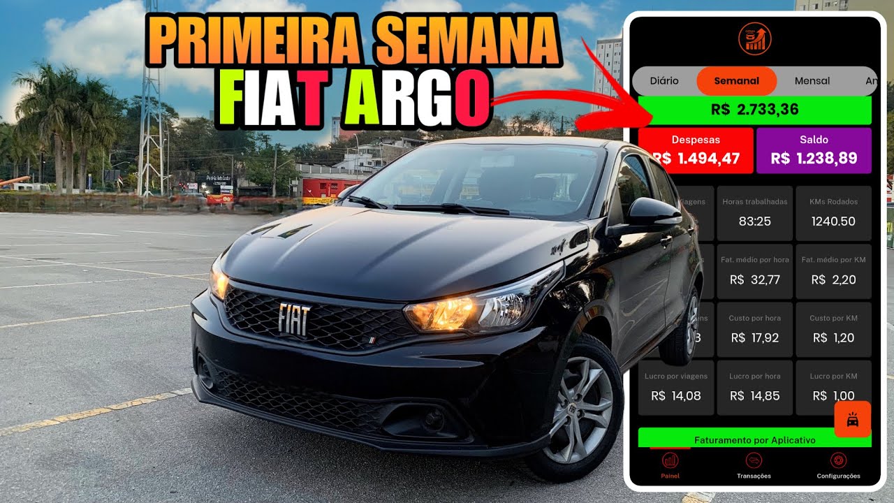 Primeira semana trabalhada na Uber com o Fiat Argo🤑