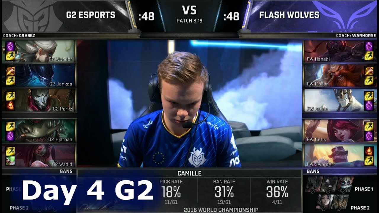 G2 vs FW | Day 4 Group Stage S8 LoL Worlds 2018 | G2 eSports vs Flash Wolves
