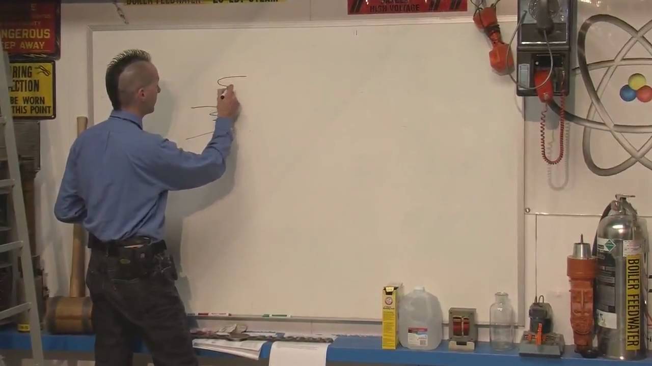 Resonance and Tesla Coil Basics