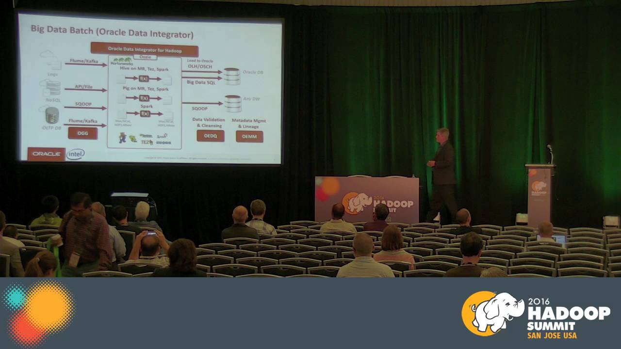 Extending Hortonworks with Oracles Big Data Platform