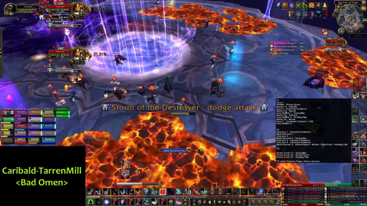 Bad Omen vs Mythic Gul'dan (MM hunter POV)