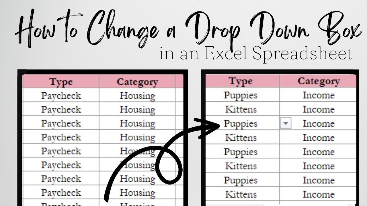 How to Edit a Drop Down Box in Excel Spreadsheet, Excel Sheet Tutorial, How to Use Excel Tutorial
