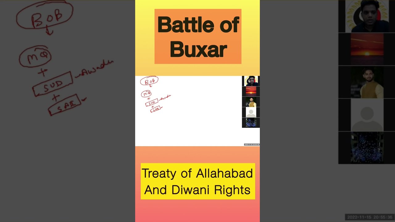 👉 Battle of Buxar | Treaty of Allahabad and Diwani Rights | UPSC-Polity Preparations | Devraj Verma