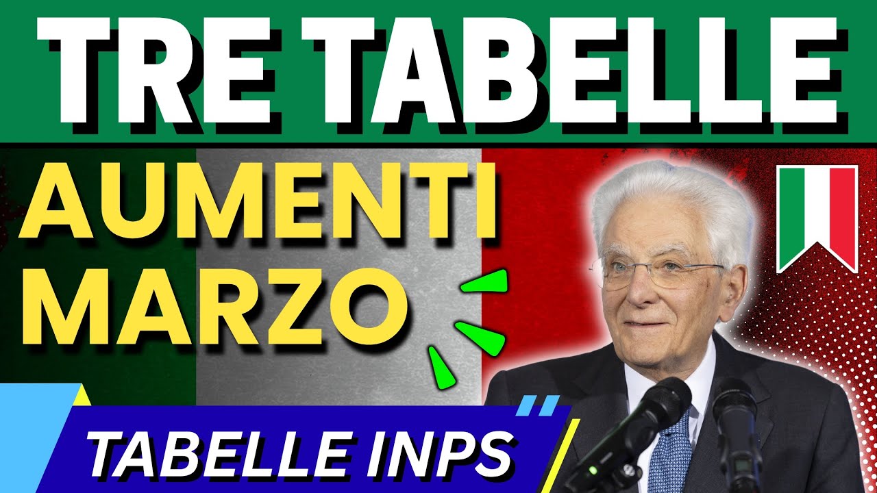 Marzo 2026 🔴 Pensionati Attenzione: Le Tabelle INPS con gli Aumenti sul Cedolino