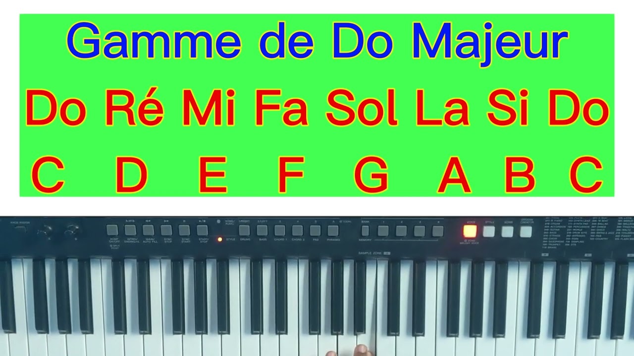 leçon 4: la gamme de DO Majeur et ses différents accords de progression.