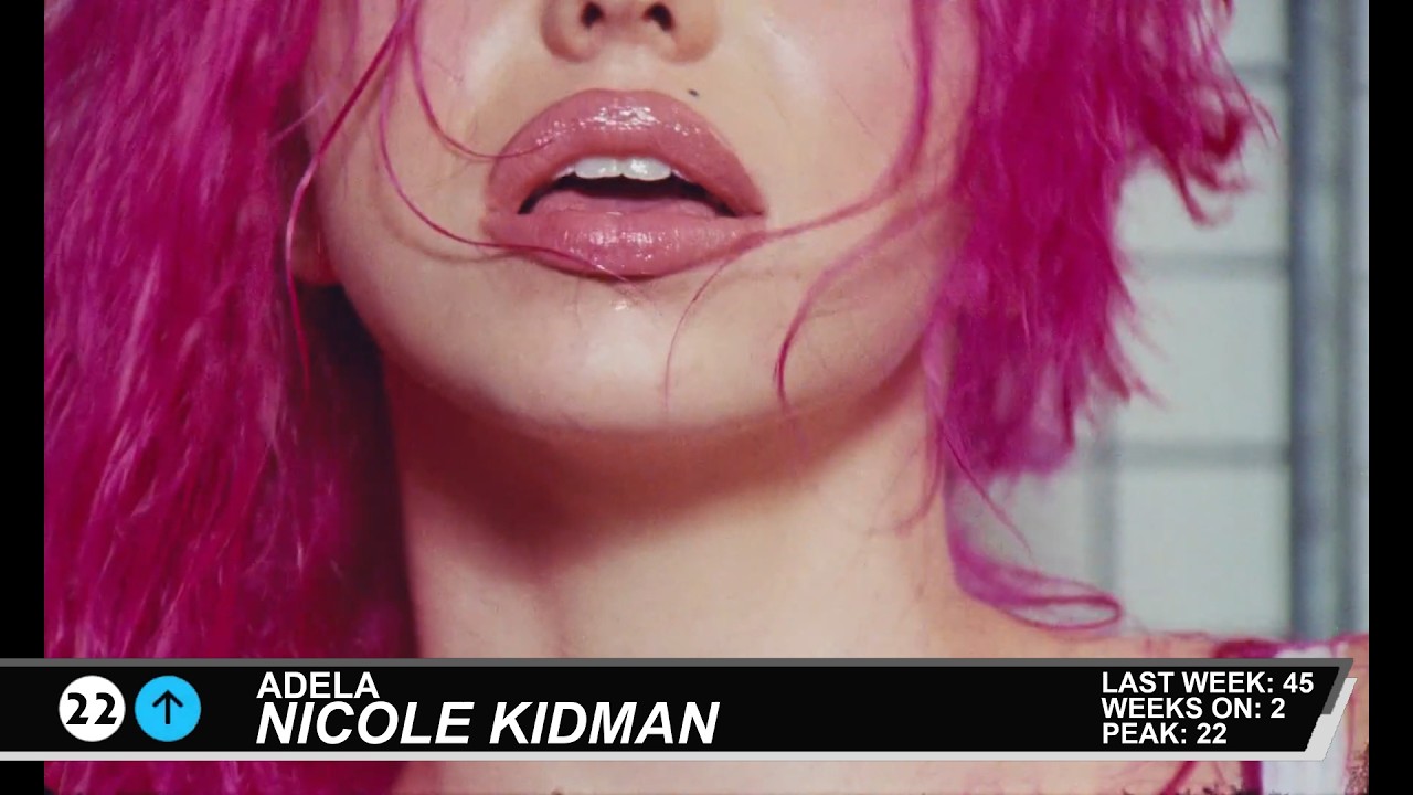 Billboard Hot 100 - Top 50 Singles (9/26/2026)
