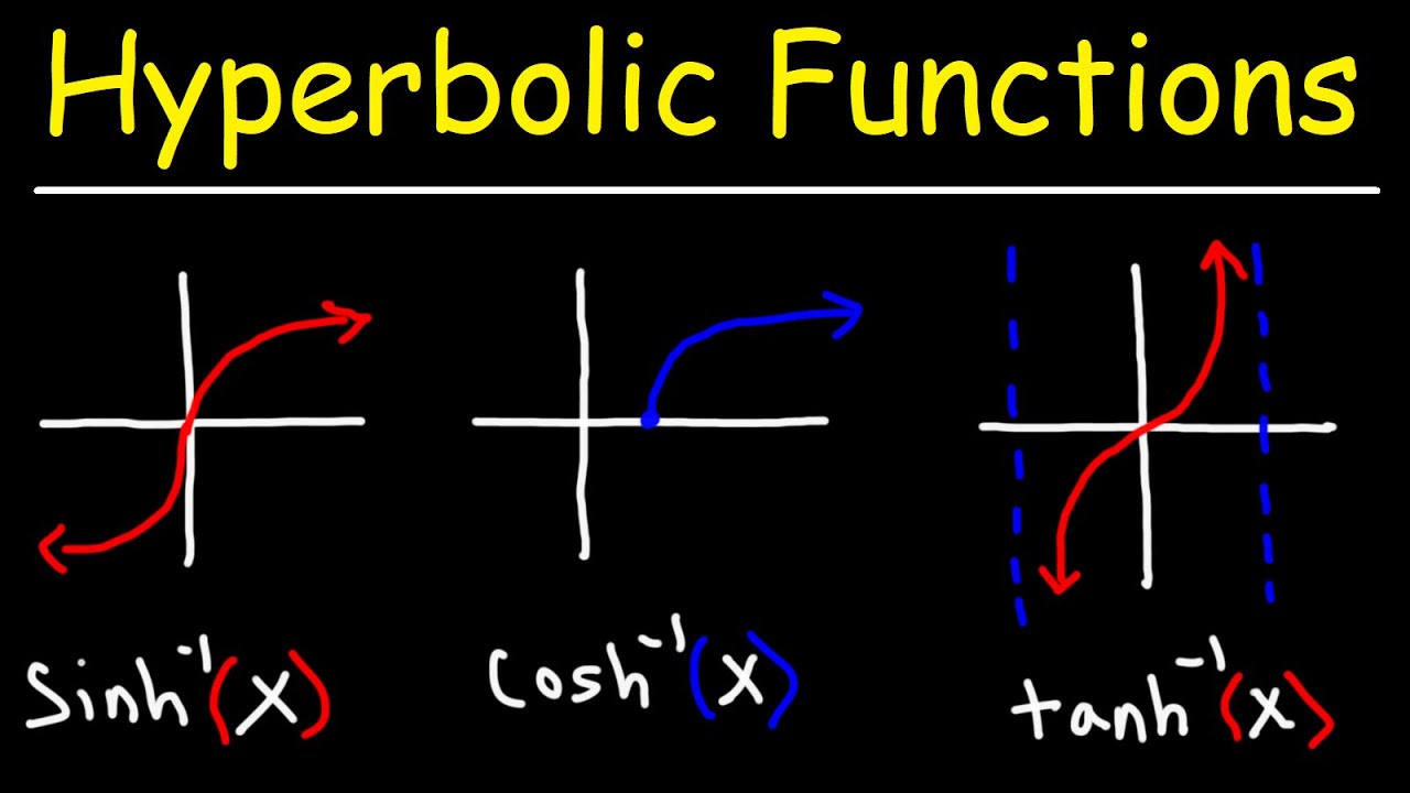 Graphs of Inverse Hyperbolic Functions